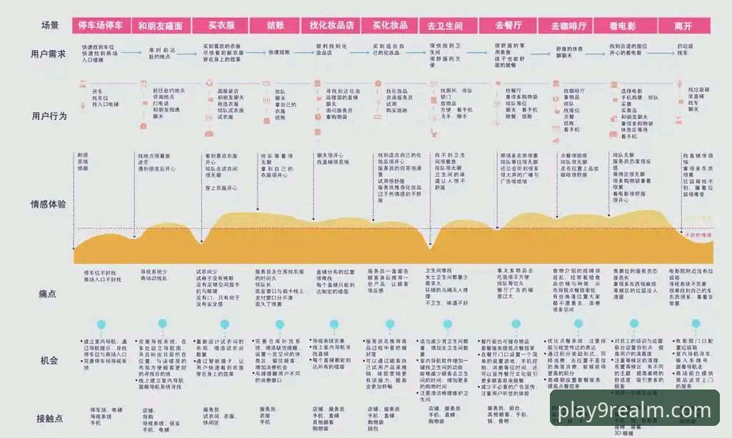九游热门游戏功能全面解析：从技术架构到用户体验的深度评测
