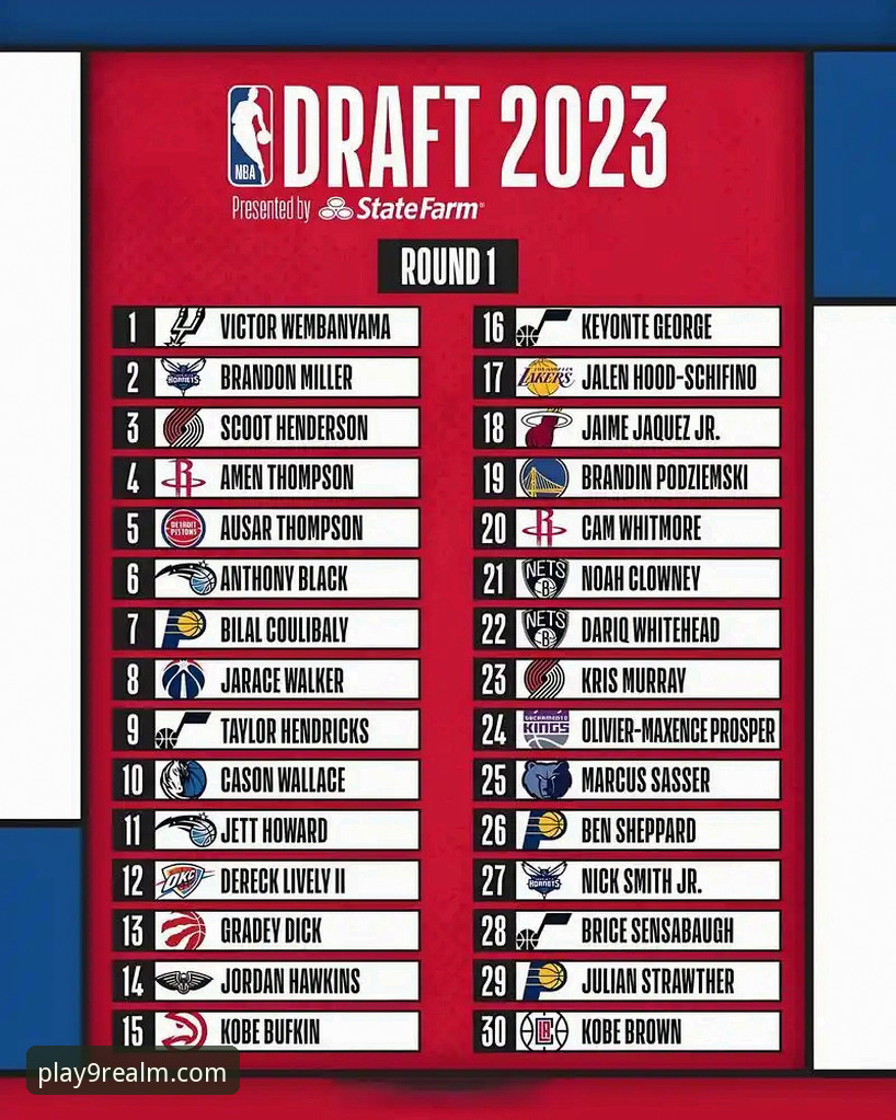 九游iOS版评测 2026年NBA选秀新秀顺位跃升分析教程:三大潜力股如何影响你的观赛策略