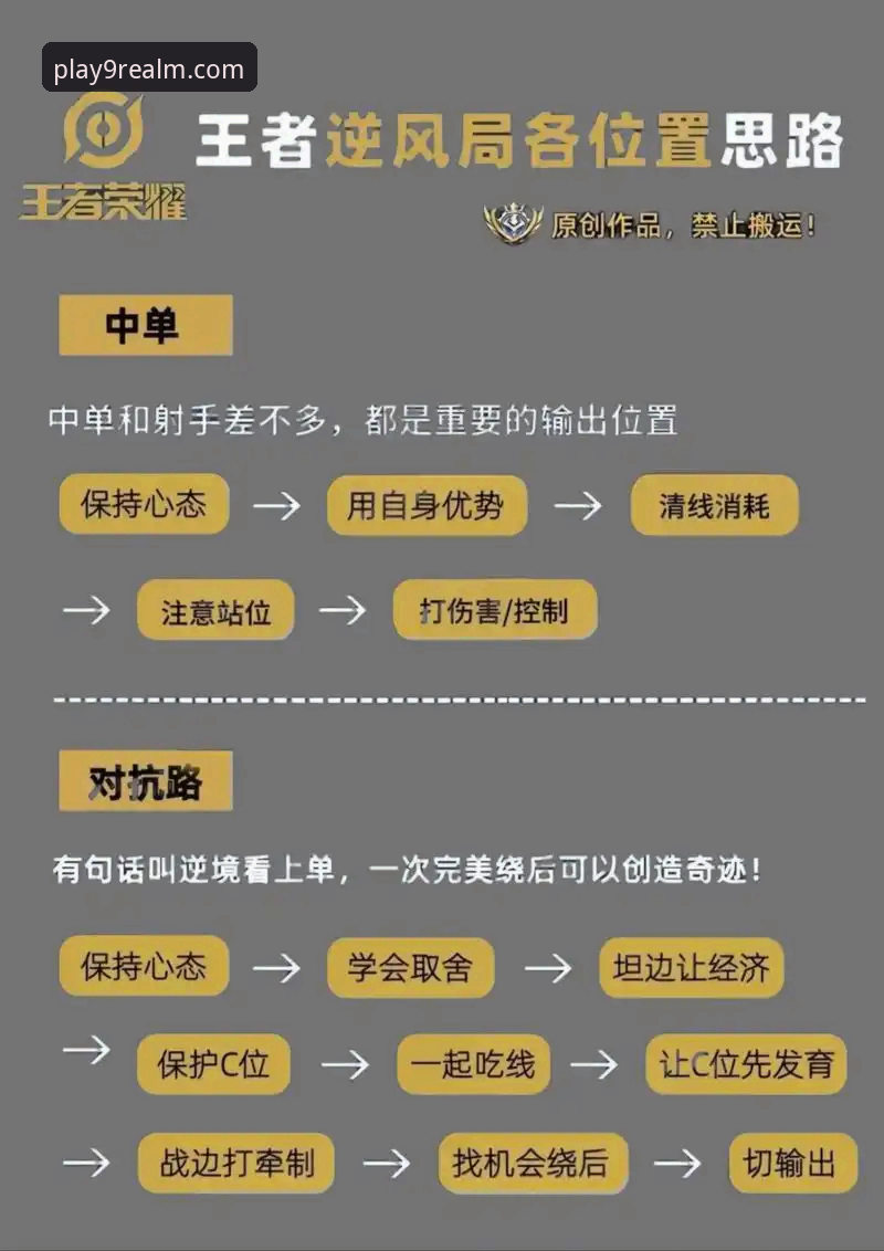 如何通过游戏平台的视角，理解一场商业帝国的“终场哨”？
