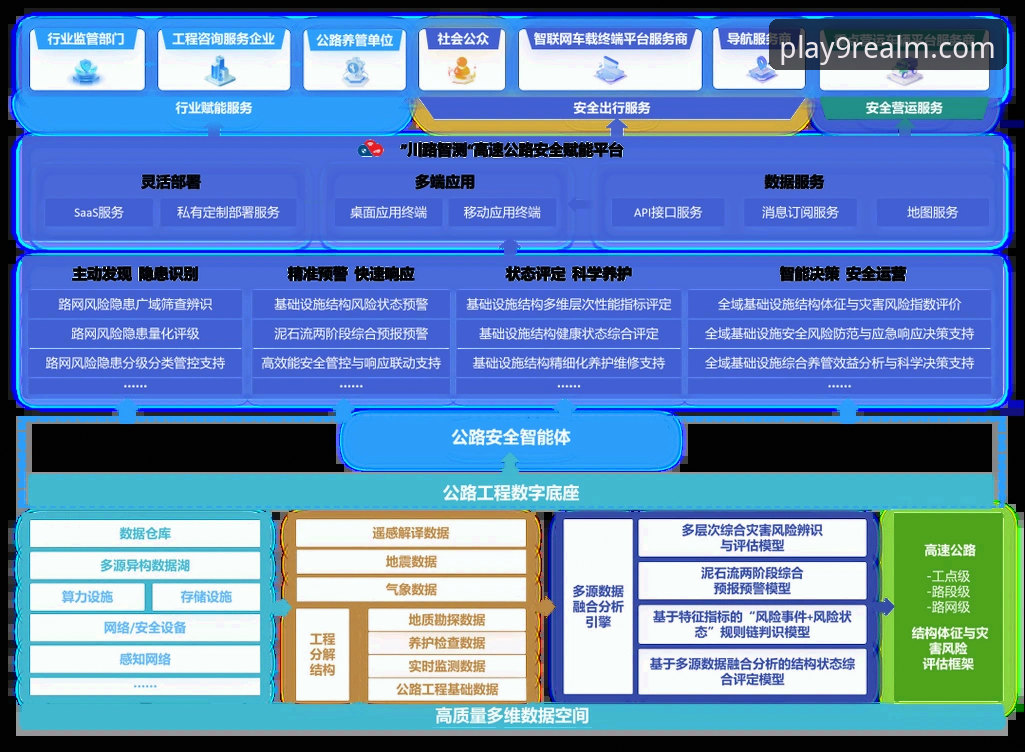 九游平台安全性最新动态：用户真实体验与行业深度分析